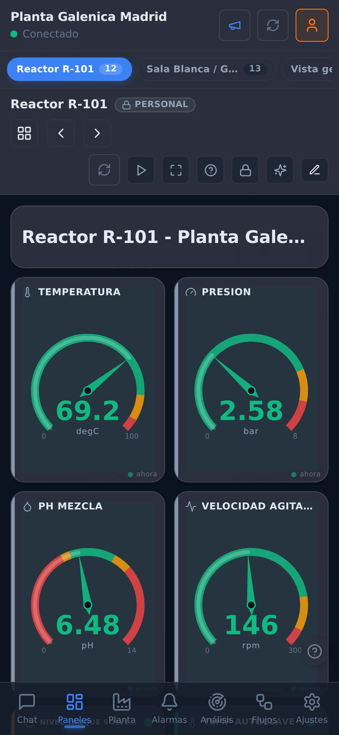 Nexus en el móvil: diales del reactor en tiempo real